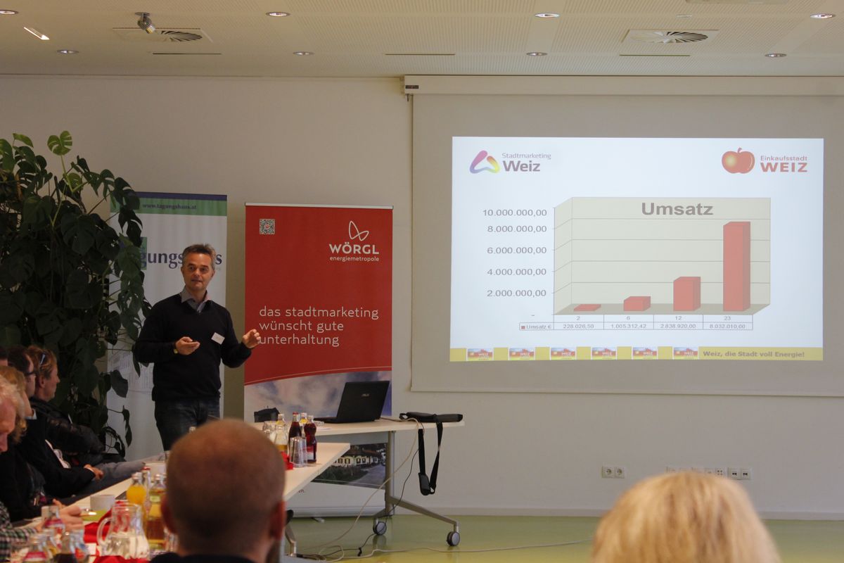 Come Together in Wörgl am 15.10.2015 - Zukunft digitaler Regiocard-Systeme