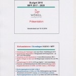 Budgetpräsentation Wörgl 2015