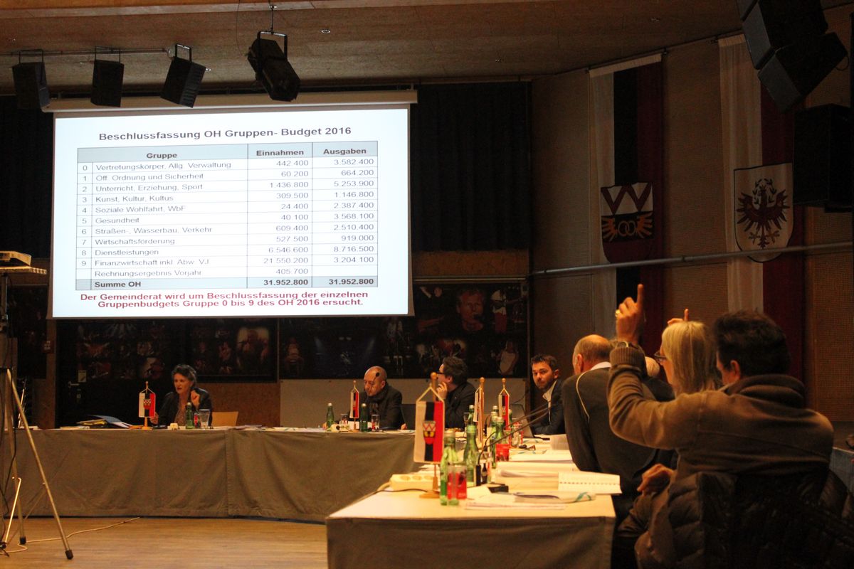 Budget-Beschlussfassung im Wörgler Gemeinderat am 10.12.2015