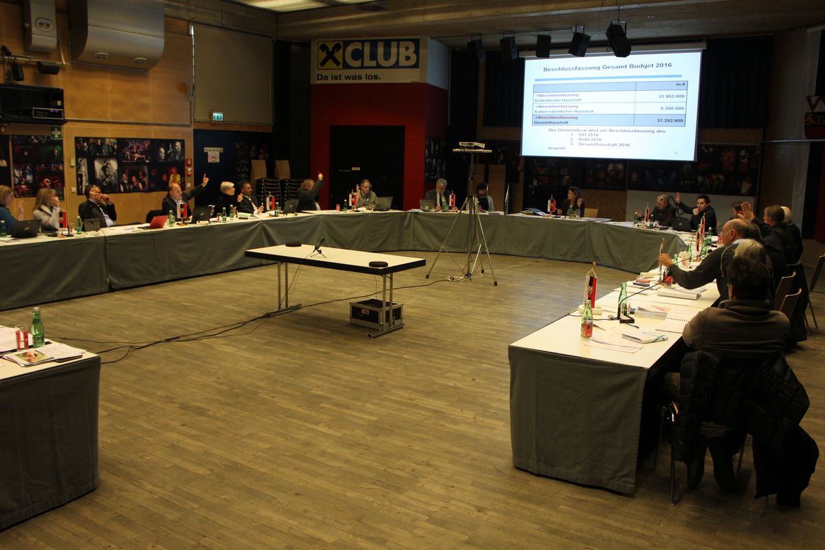 Budget-Beschlussfassung im Wörgler Gemeinderat am 10.12.2015
