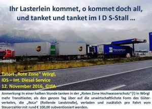 Tatort "Rote Zone" Wörgl: IDS - Int. Diesel Service Tankstelle. Foto: Transitforum Austria-Tirol