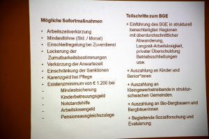 Vortrag Bedingungsloses Grundeinkommen am 15.9.2020 in Wörgl. Foto: Veronika Spielbichler