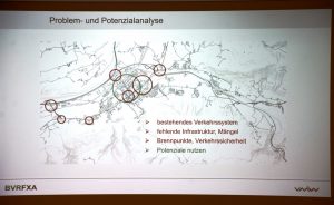 Präsentation Wörgler Gesamtverkehrskonzept am 17.2.2022 im Wörgler Gemeinderat.