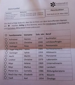 Die KandidatInnen zur Pfarrgemeinderatswahl am 19. und 20. März 2022 in Bruckhäusl.