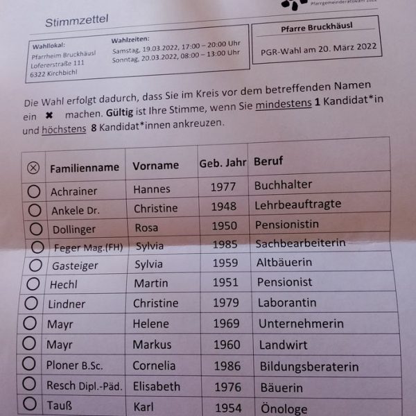 Die KandidatInnen zur Pfarrgemeinderatswahl am 19. und 20. März 2022 in Bruckhäusl.