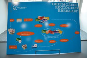20-Jahr-Feier der Chiemgauer Regionalwährung am 5.5.2023. Foto: Veronika Spielbichler