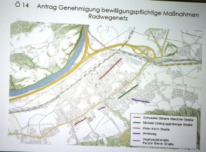 Präsentationsfolie aus dem Gemeinderat am 25.Juni 2025. Foto: Veronika Spielbichler