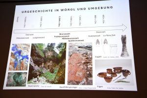 Vortrag Archäologie in Wörgl und Umgebung mit Julia Haas und Roman Lamprechter, Museum Wörgl am 12.9.2025. Foto: Präsentationsfolie
