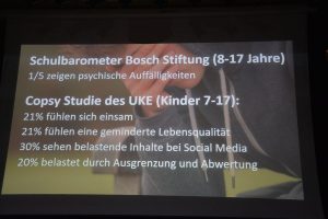 Vortrag von Silke Müller "Unsere Kinder im Haifischbecken der Sozialen Medien" am 13.11.2025 auf Einladung des Montessorihauses Wörgl. Foto: Veronika Spielbichler