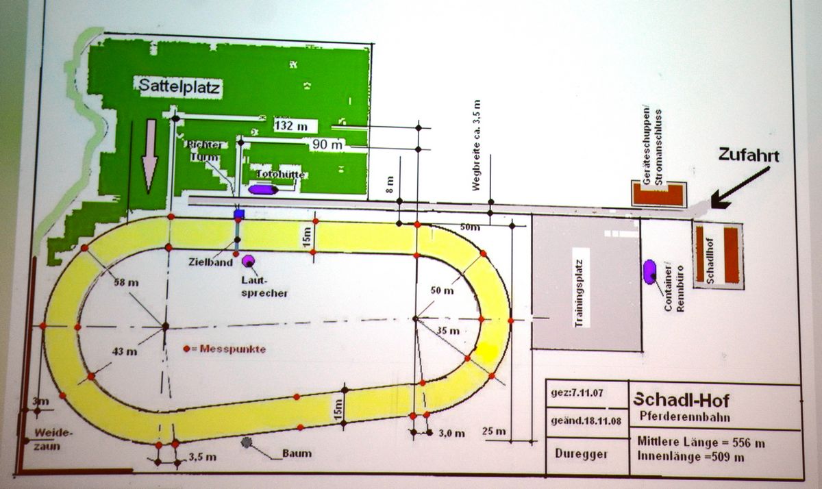 Museumshoagascht 125 Jahre Trabrennverein am 4.2.2026 im Theatron im Komma Wörgl. Foto: Veronika Spielbichler